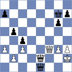 Bashirli - Rozhkov (chess.com INT, 2022)
