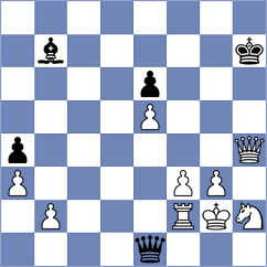 Shoker - Zivkovic (chess.com INT, 2022)