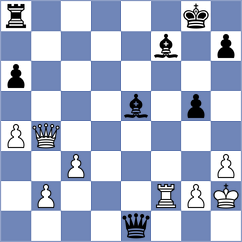 Fajdetic - Sanchez Alvares (Chess.com INT, 2020)