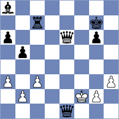 Haddouche - Dmitrenko (chess.com INT, 2025)