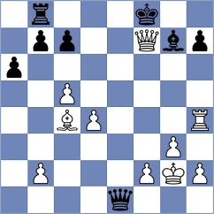 Zhao Jun - Shogdzhiev (chess.com INT, 2024)