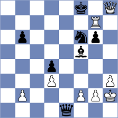 Prabhu - Hubner (chess.com INT, 2024)