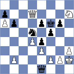 Arias - Gulecyuz (chess.com INT, 2022)