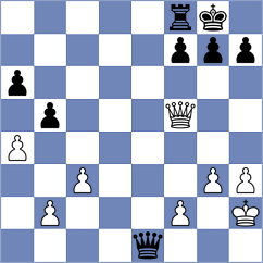Furtak - Patil (Chess.com INT, 2021)