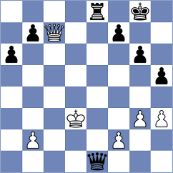 Jodorcovsky - Ansh (chess.com INT, 2023)