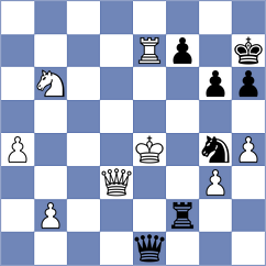 Warakomski - Bilych (chess.com INT, 2022)
