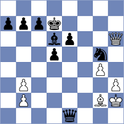 Kozlov - Szpar (chess.com INT, 2025)