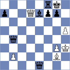 Mikaelyan - Deac (Chess.com INT, 2020)
