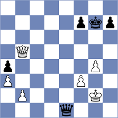 Tinmaz - Matyukov (chess.com INT, 2024)