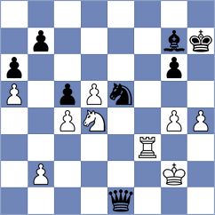 Shapiro - Ezat (chess.com INT, 2022)