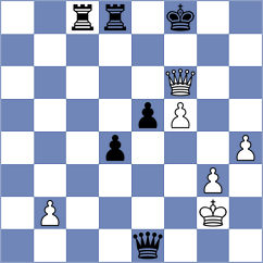 Prydun - Tan (chess.com INT, 2022)