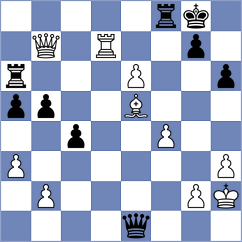 Akobian - Guo (chess.com INT, 2022)