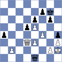 Petriashvili - Garcia Gracia (chess.com INT, 2025)
