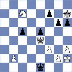 Boci - Daskevics (chess.com INT, 2025)