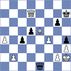 Espinoza Solano - Hajiyev (chess.com INT, 2025)