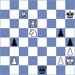 Troltenier - Boramanikar (chess.com INT, 2025)
