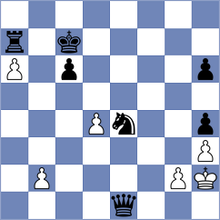 Minenko - Mihail012345 (Chess.com INT, 2018)