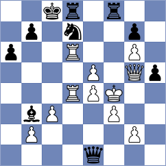 Gubajdullin - Simonian (chess.com INT, 2023)