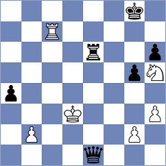 Liang - Guzman Lozano (chess.com INT, 2025)
