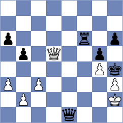 Andrade - Kamalsyah (chess.com INT, 2025)