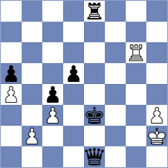 Zhao - Liu (Hohhot CHN, 2023)
