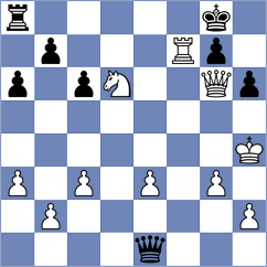 Dubkov - Perez Perez (Santa Cruz de La Palma ESP, 2024)