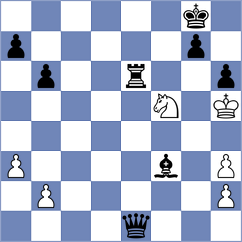Goltsev - Kuzhylnyi (chess.com INT, 2025)