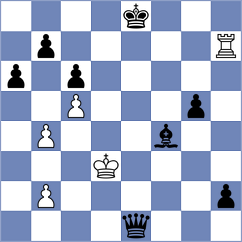 Haszon - Yanchenko (chess.com INT, 2023)