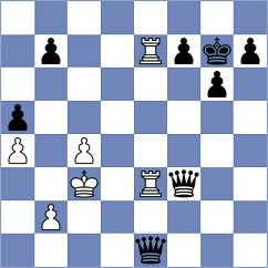 Ramos Pinto - Hernandez Gutierrez (Madrid, 2011)