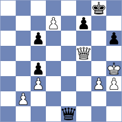 Fromm - Hartikainen (chess.com INT, 2021)