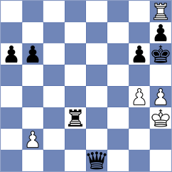 Gomes - Kanzler (Volta Redonda, 2001)