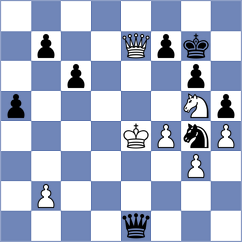 Wafa - Le Tuan Minh (chess.com INT, 2024)