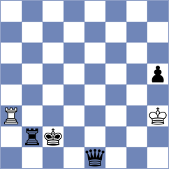 Arias - Modric (chess.com INT, 2024)