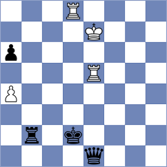 Sathvik Adiga - Gedajlovic (Budapest HUN, 2024)
