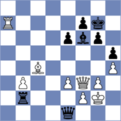Sorokin - Nozdrachev (chess.com INT, 2021)