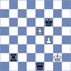 Suleymenov - Mohammad (Chess.com INT, 2018)