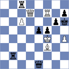 Bogaudinov - Sklokin (chess.com INT, 2025)