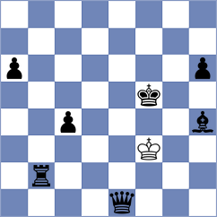 Shtyka - Trisha (Chess.com INT, 2021)