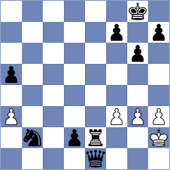 Nshimirimana - Al Mahmood (Chess.com INT, 2020)
