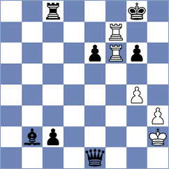 Khain - Jaskolka (chess.com INT, 2024)