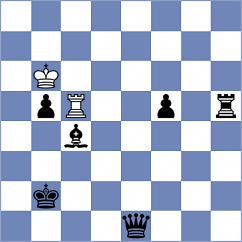 Safin Safarullakhan - Wu (chess.com INT, 2025)