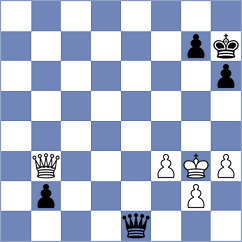 Ren - Lin (Chess.com INT, 2021)
