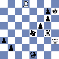 Ballester Llagaria - Gilmanov (chess.com INT, 2022)