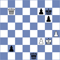 Melikhov - Bikuzhin (chess.com INT, 2023)
