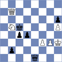 Ivanisevic - Eynullayev (Chess.com INT, 2021)