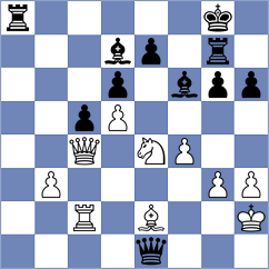 Betzen - Habermann (Wingst, 2003)