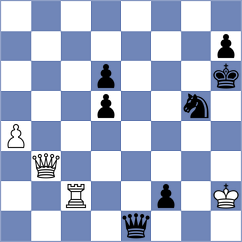 Wanyama - Degenbaev (London ENG, 2025)