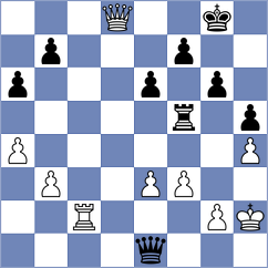 Theodorou - Haug (chess.com INT, 2025)