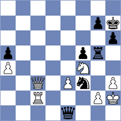 Anishka - Petukhov (chess.com INT, 2025)