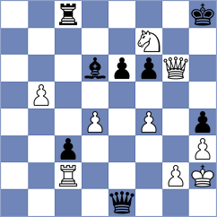 Grot - Tatarinov (chess.com INT, 2024)